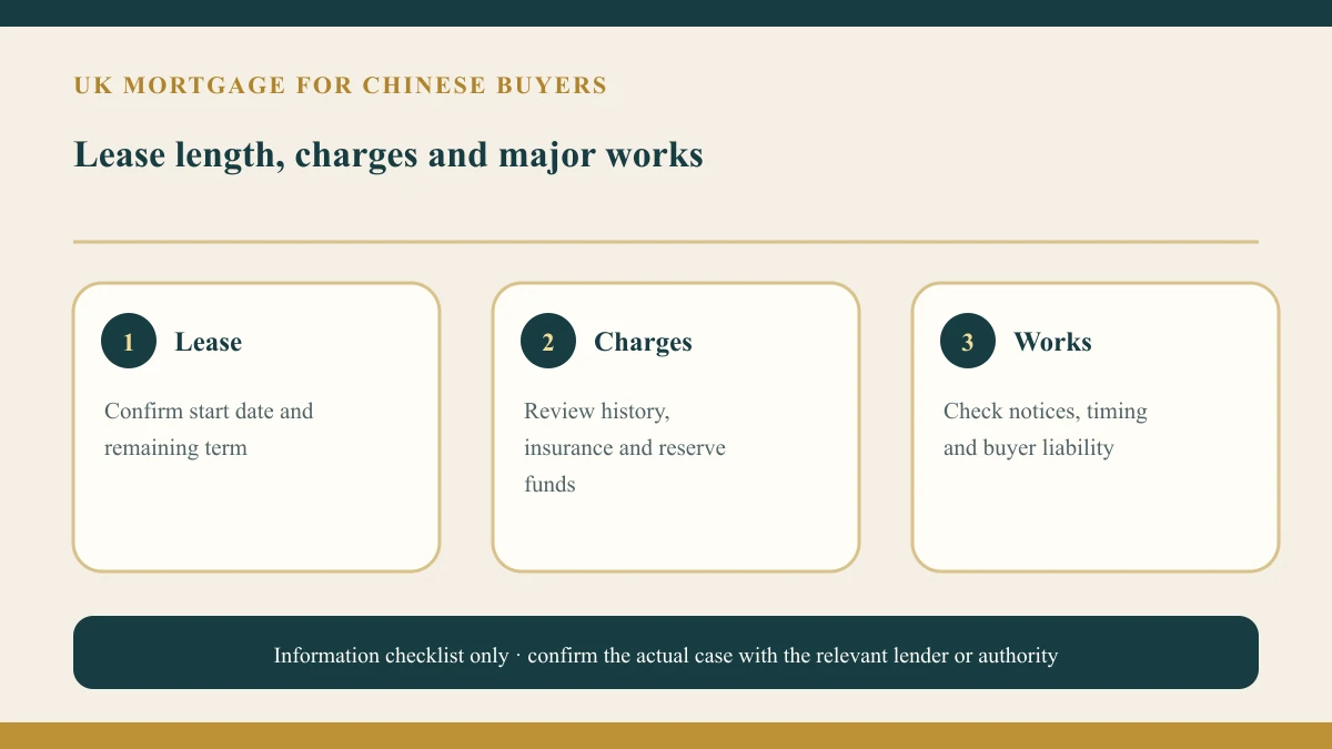 UK mortgage for Chinese buyers: check lease length, service charges and major works的原创核查资料图