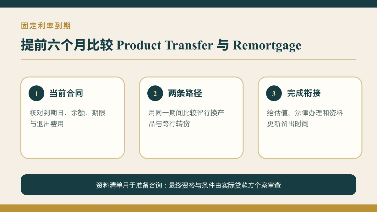 英国固定利率到期前六个月:Product Transfer还是Remortgage?的原创核查资料图