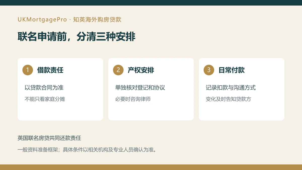 联名申请前,分清三种安排:借款责任、产权安排、日常付款