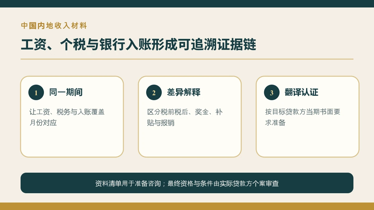 中国内地收入申请英国房贷：工资、个税和流水怎样互相印证？的原创核查资料图