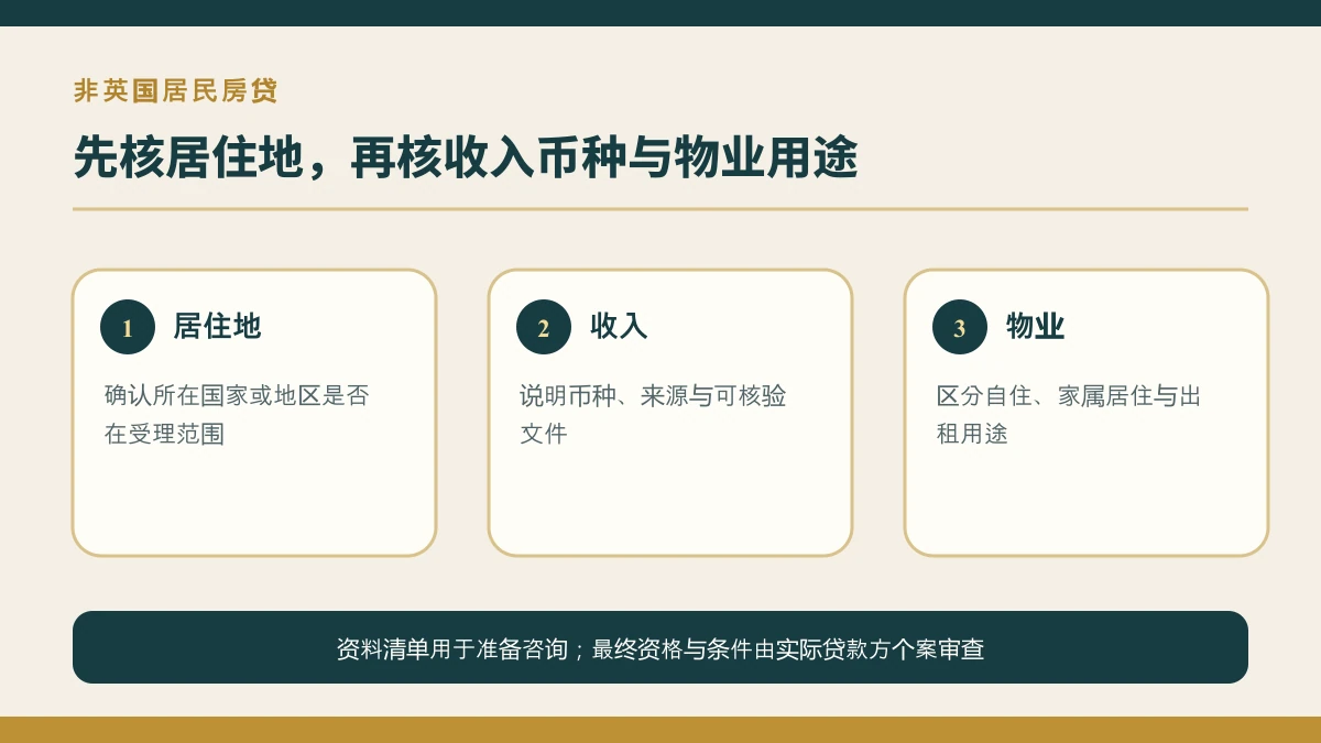 非英国居民申请英国房贷,先核居住地、收入币种还是国籍?的原创核查资料图