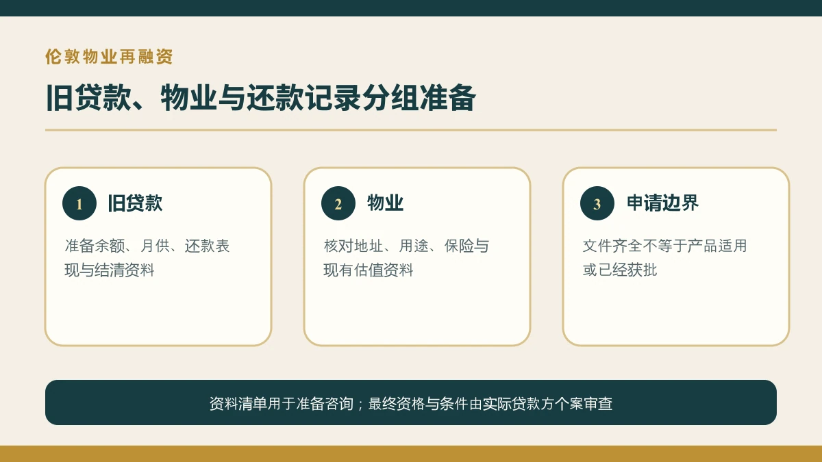 OCBC 伦敦物业再融资文件怎么准备？先核旧贷款与物业资料的原创核查资料图