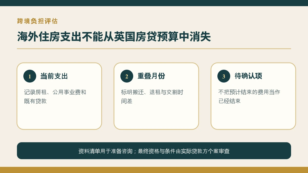 海外房租和债务会影响英国房贷吗?跨境申请支出清单的原创核查资料图