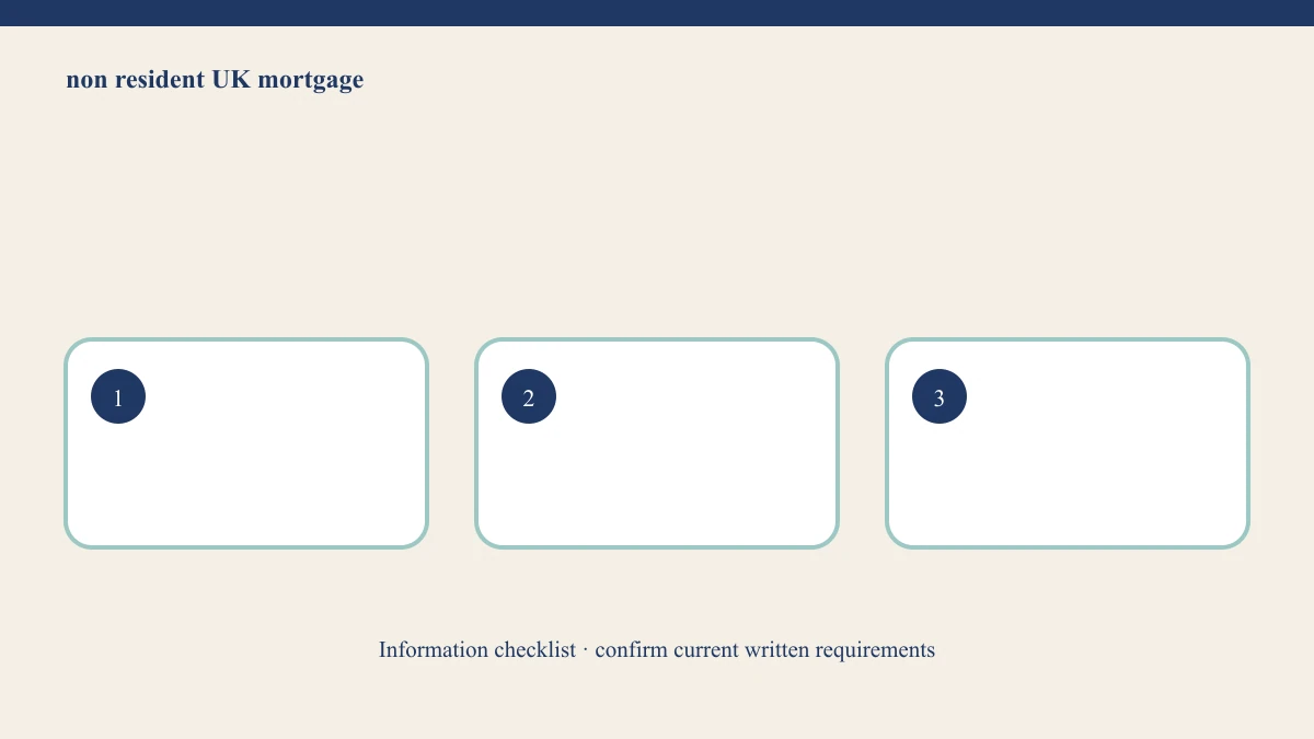 Non resident UK mortgage overseas entity registration and land registry checklist