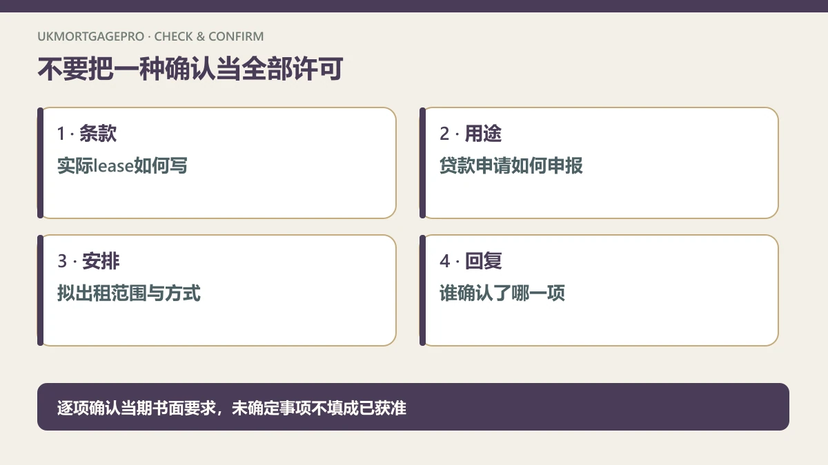 原创四项核查图:条款:实际lease如何写;用途:贷款申请如何申报;安排:拟出租范围与方式;回复:谁确认了哪一项