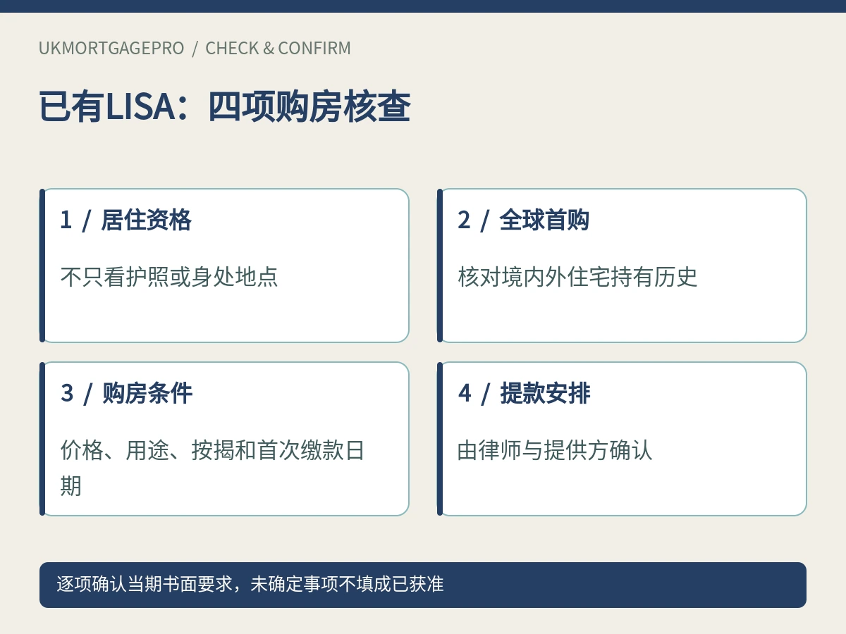 已有LISA:四项购房核查:居住资格、全球首购、购房条件、提款安排