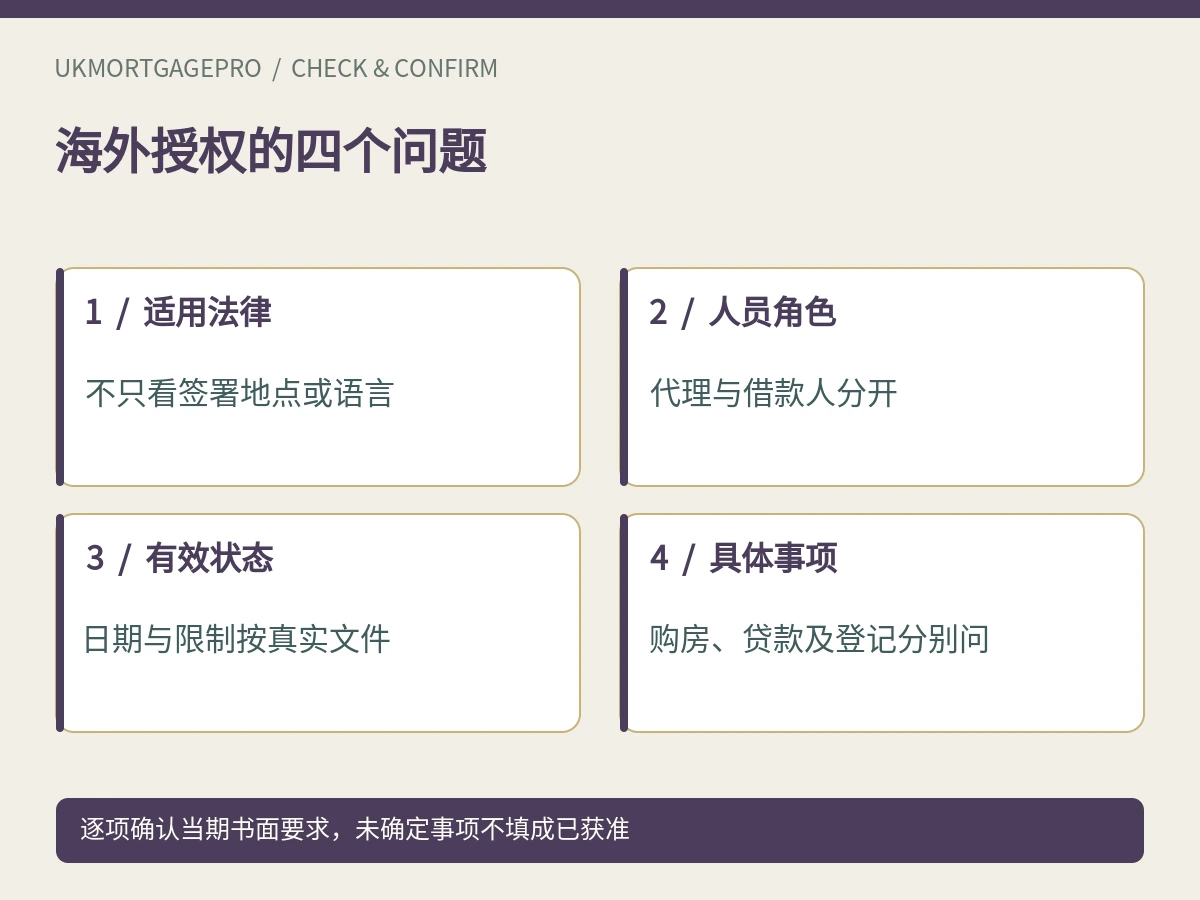 海外授权的四个问题:适用法律、人员角色、有效状态、具体事项