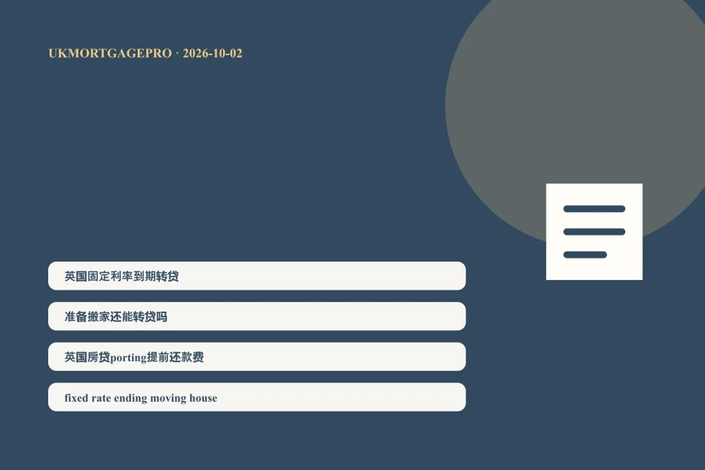 固定利率到期转贷搬家和保留灵活性三条路径的原创示意图