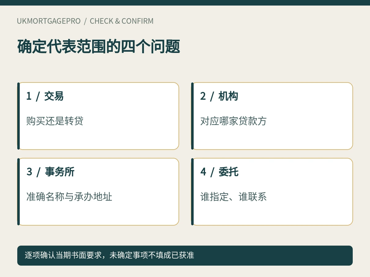 确定代表范围的四个问题：交易、机构、事务所、委托
