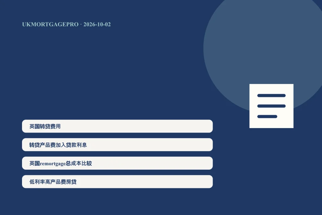 英国转贷低利率和产品费加入贷款后总成本比较的原创示意图