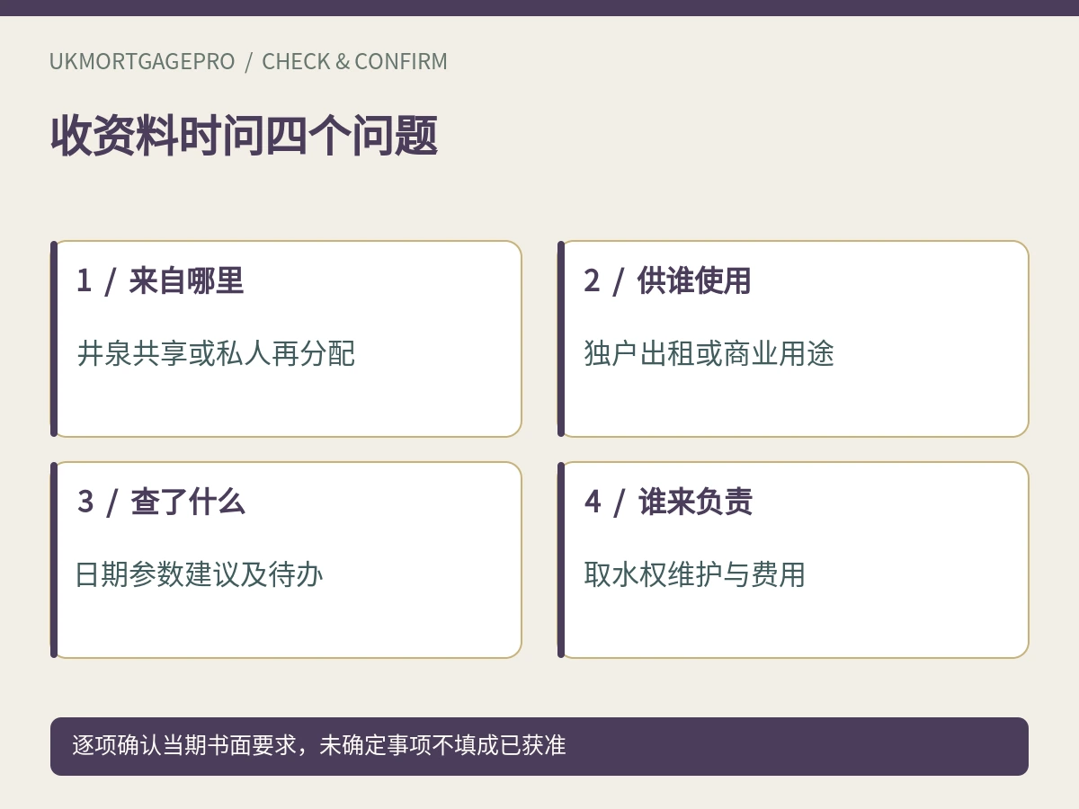 收资料时问四个问题:来自哪里、供谁使用、查了什么、谁来负责