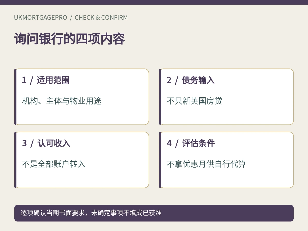 询问银行的四项内容:适用范围、债务输入、认可收入、评估条件