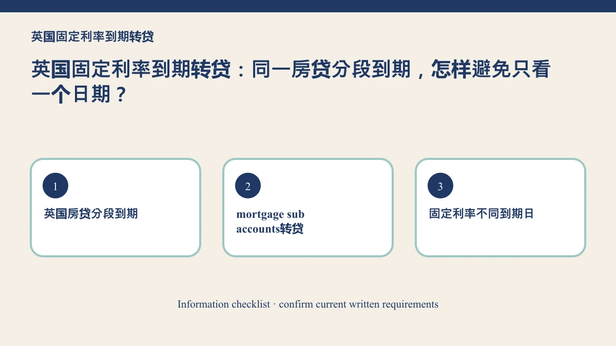 英国固定利率到期转贷：同一房贷分段到期，怎样避免只看一个日期？ — UKMortgagePro original evidence checklist