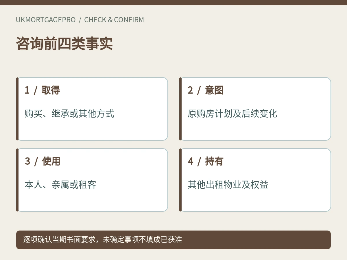 咨询前四类事实:取得、意图、使用、持有
