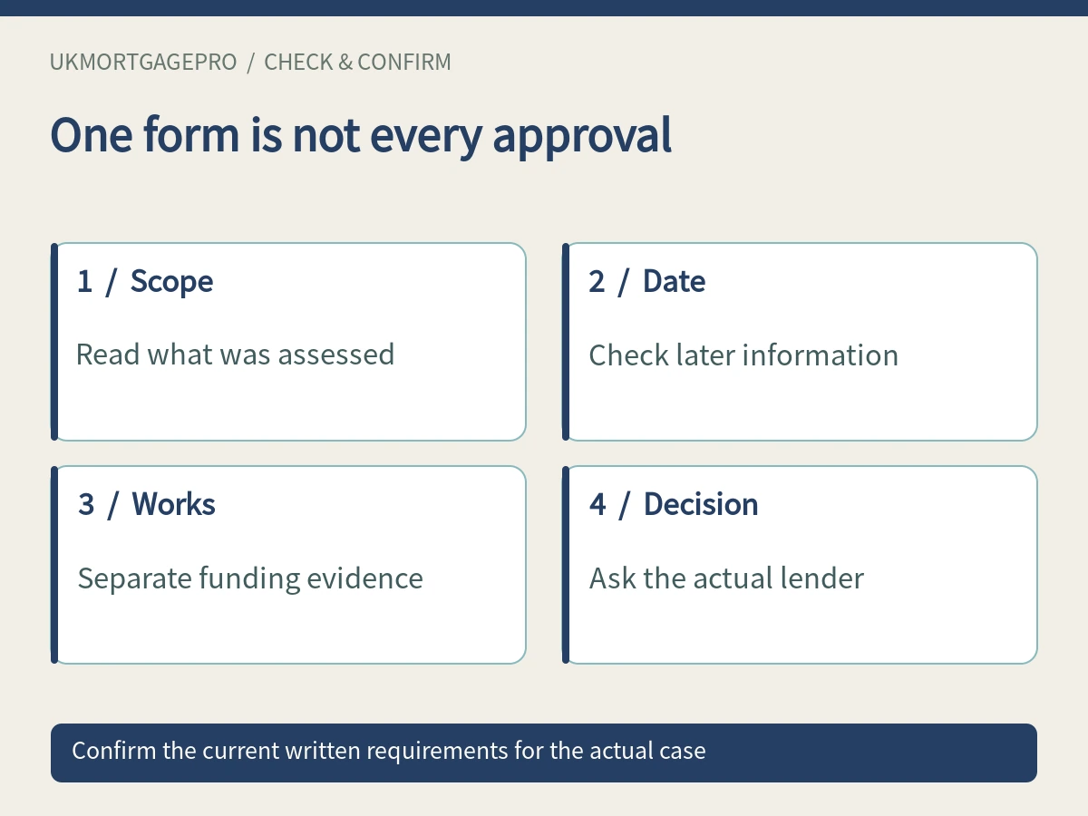 One form is not every approval: Scope, Date, Works, Decision