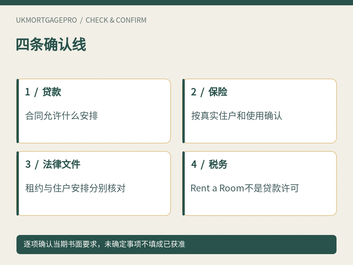 四条确认线:贷款、保险、法律文件、税务