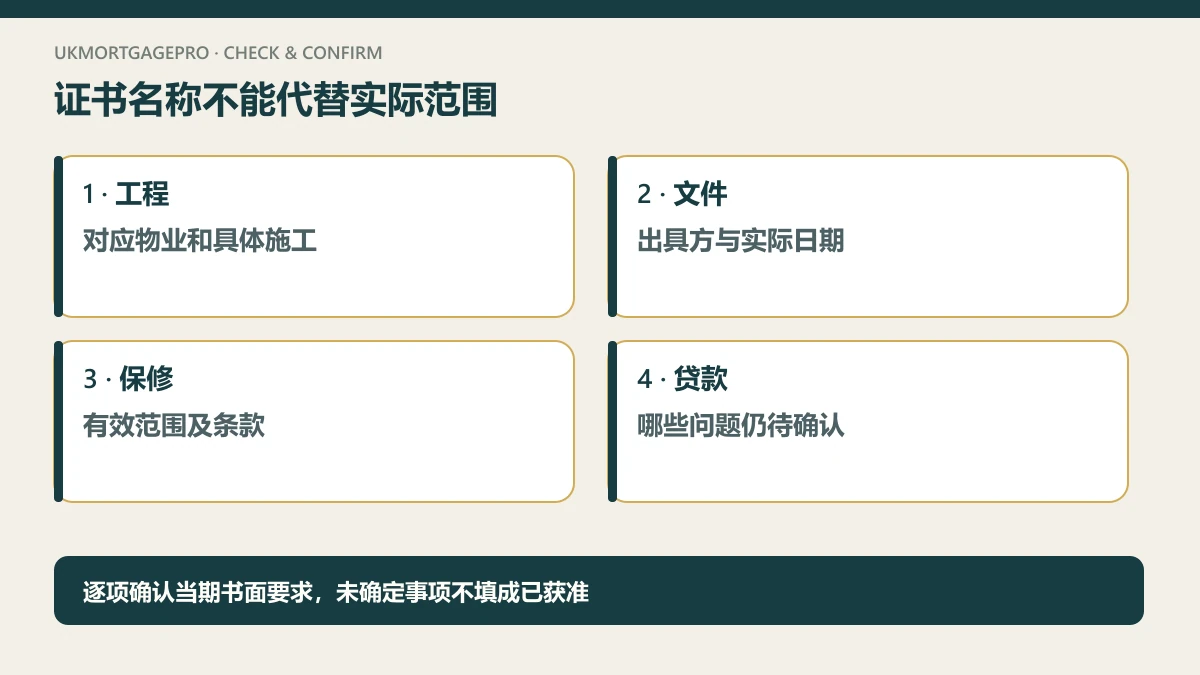 原创四项核查图:工程:对应物业和具体施工;文件:出具方与实际日期;保修:有效范围及条款;贷款:哪些问题仍待确认
