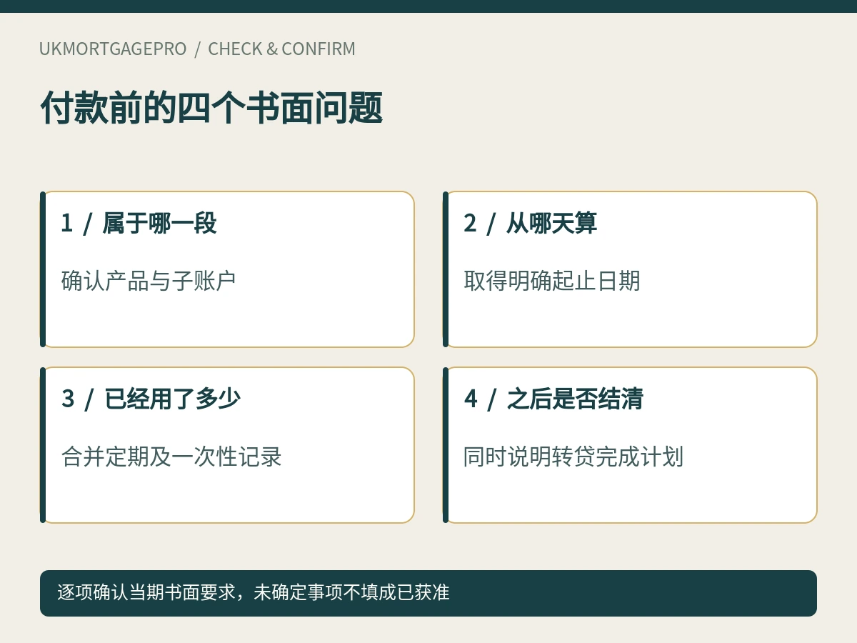 付款前的四个书面问题:属于哪一段、从哪天算、已经用了多少、之后是否结清